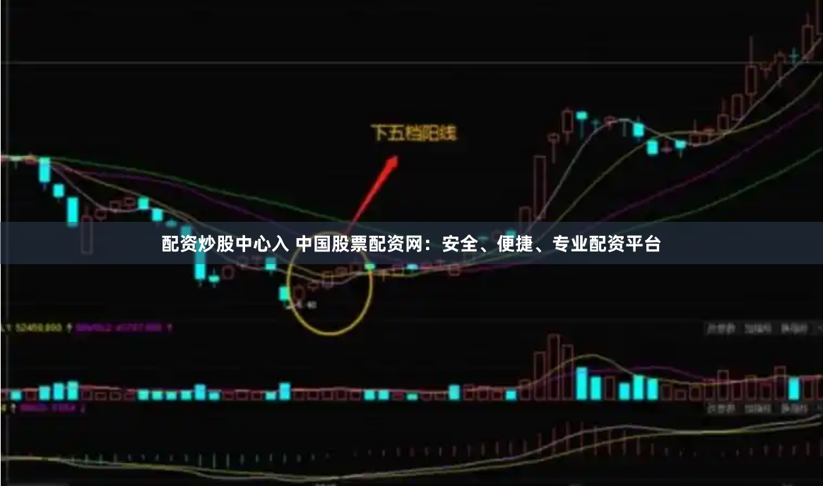 配资炒股中心入 中国股票配资网：安全、便捷、专业配资平台
