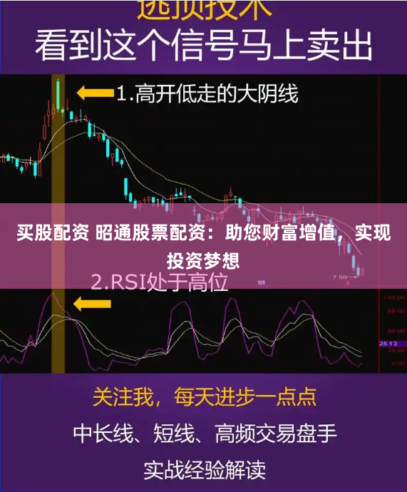 买股配资 昭通股票配资：助您财富增值，实现投资梦想