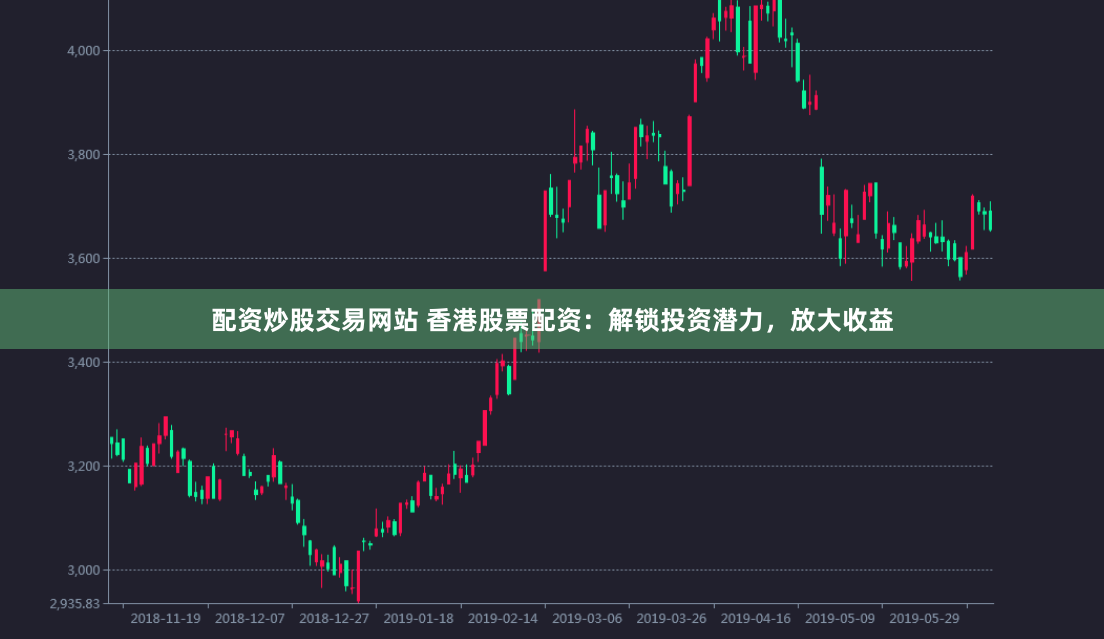 配资炒股交易网站 香港股票配资：解锁投资潜力，放大收益
