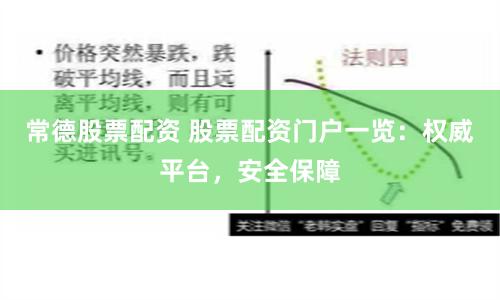 常德股票配资 股票配资门户一览：权威平台，安全保障