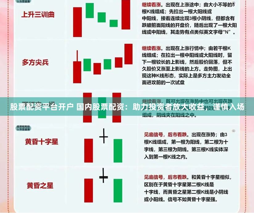 股票配资平台开户 国内股票配资：助力投资者放大收益，谨慎入场
