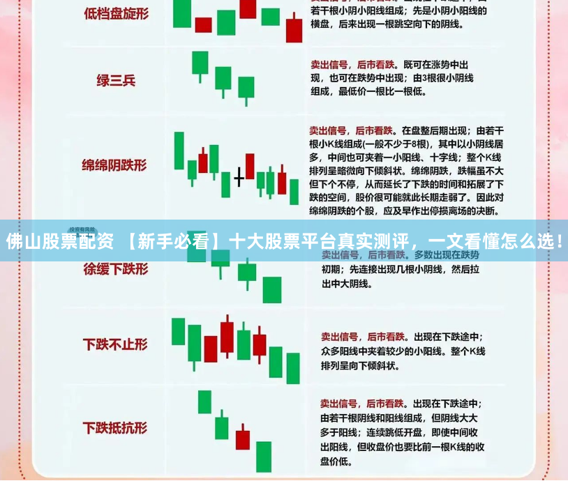 佛山股票配资 【新手必看】十大股票平台真实测评，一文看懂怎么选！
