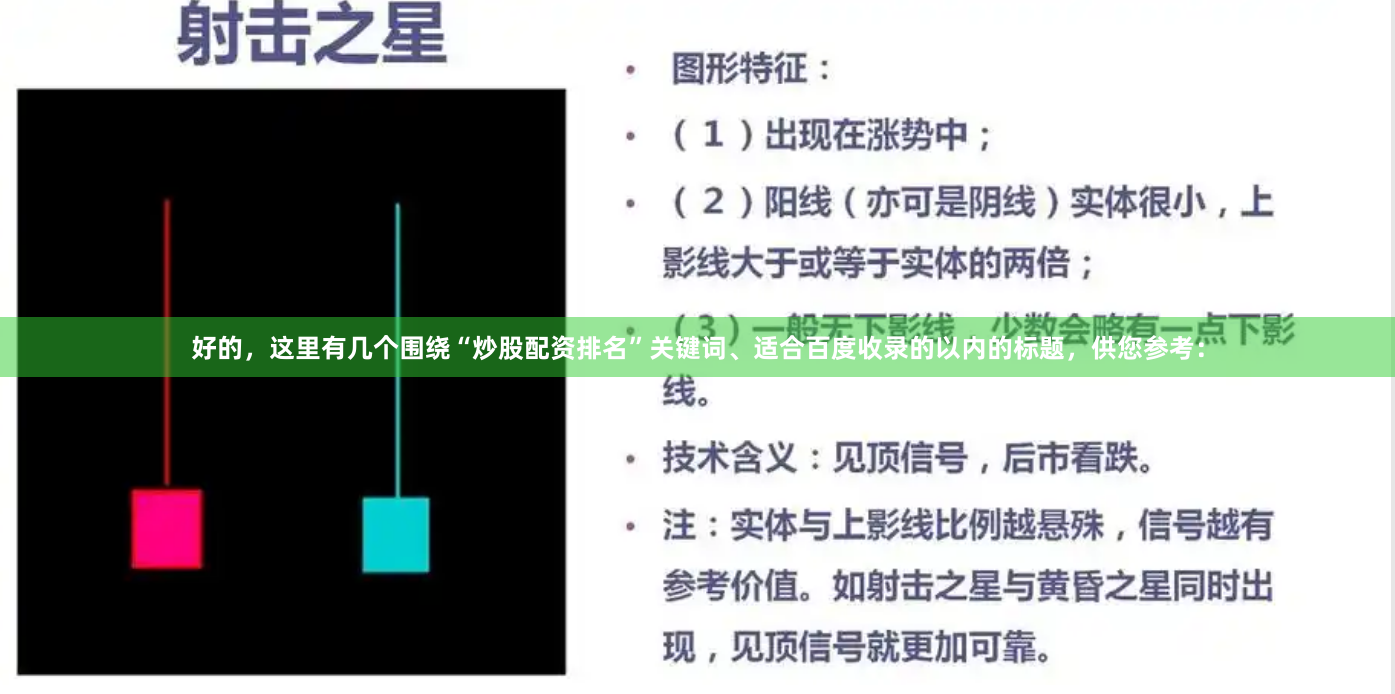 好的，这里有几个围绕“炒股配资排名”关键词、适合百度收录的以内的标题，供您参考：