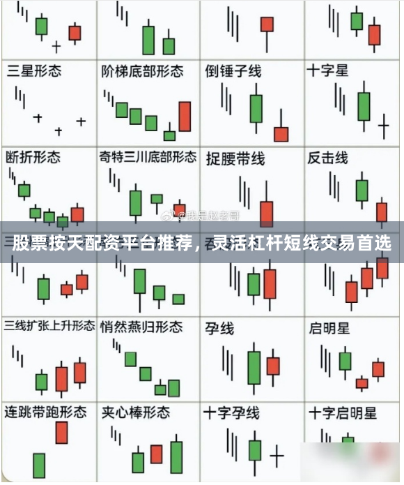 股票按天配资平台推荐，灵活杠杆短线交易首选