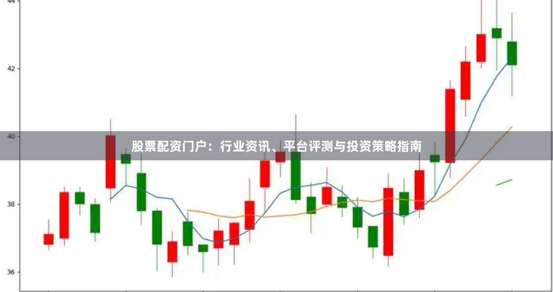 股票配资门户：行业资讯、平台评测与投资策略指南