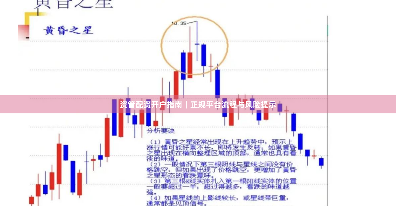 资管配资开户指南｜正规平台流程与风险提示