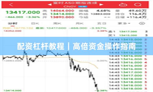 配资杠杆教程｜高倍资金操作指南