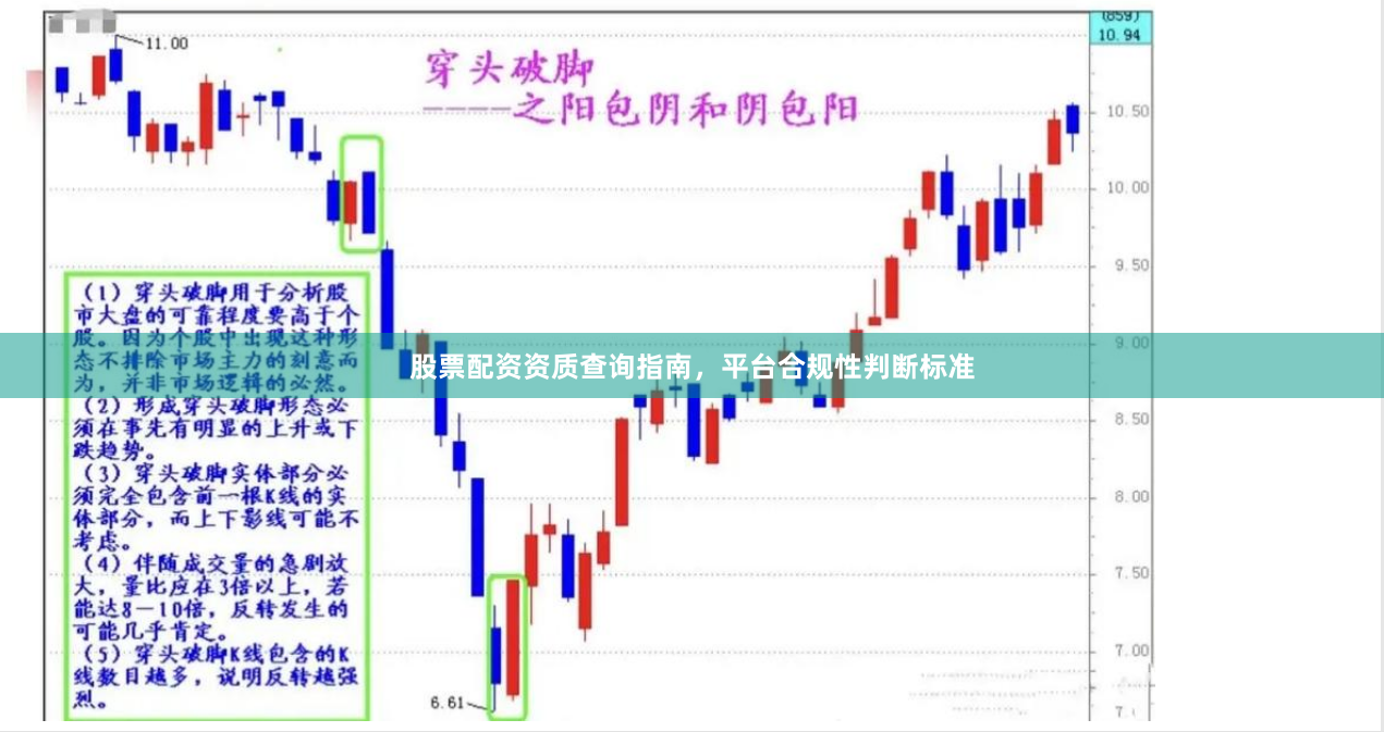 股票配资资质查询指南，平台合规性判断标准