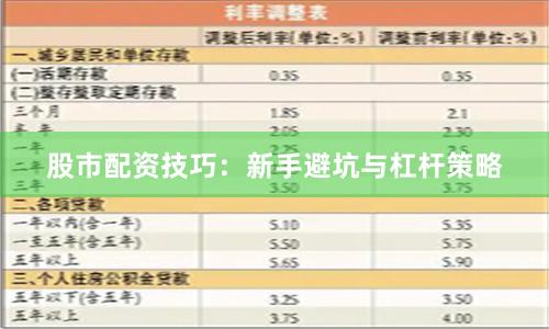 股市配资技巧：新手避坑与杠杆策略